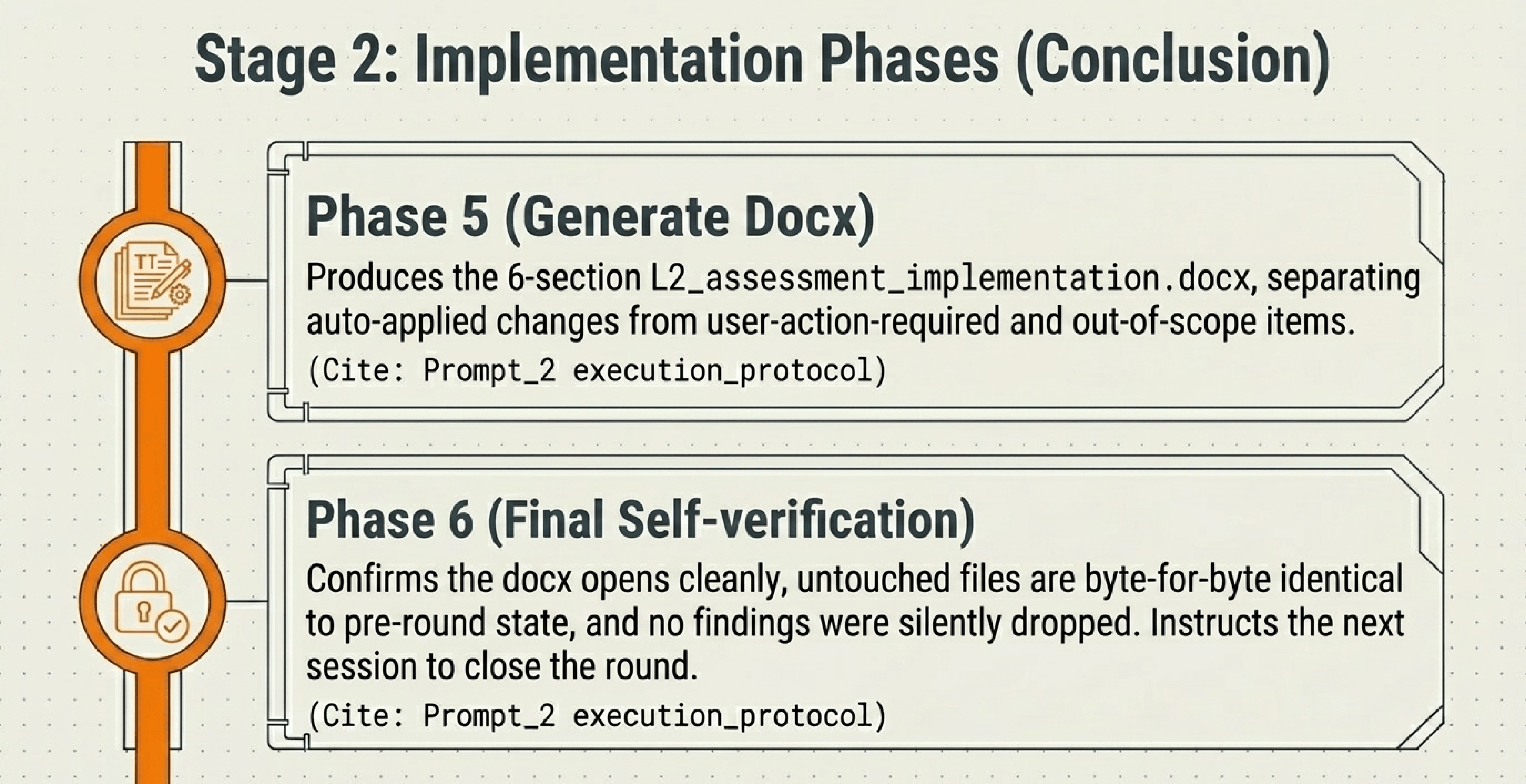 Workflow Adaptation, 9 of 10