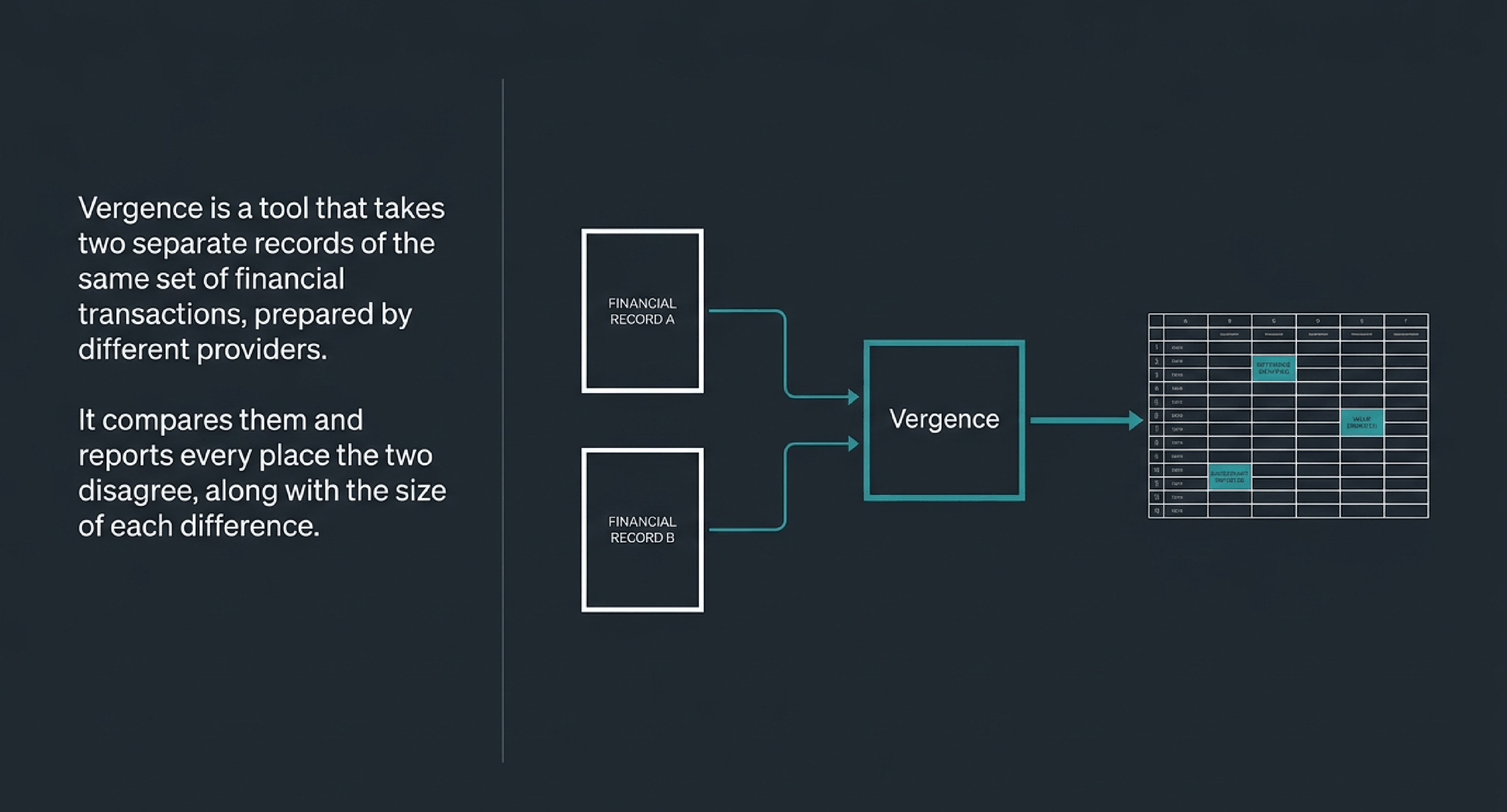 Pipeline architecture, 1 of 9
