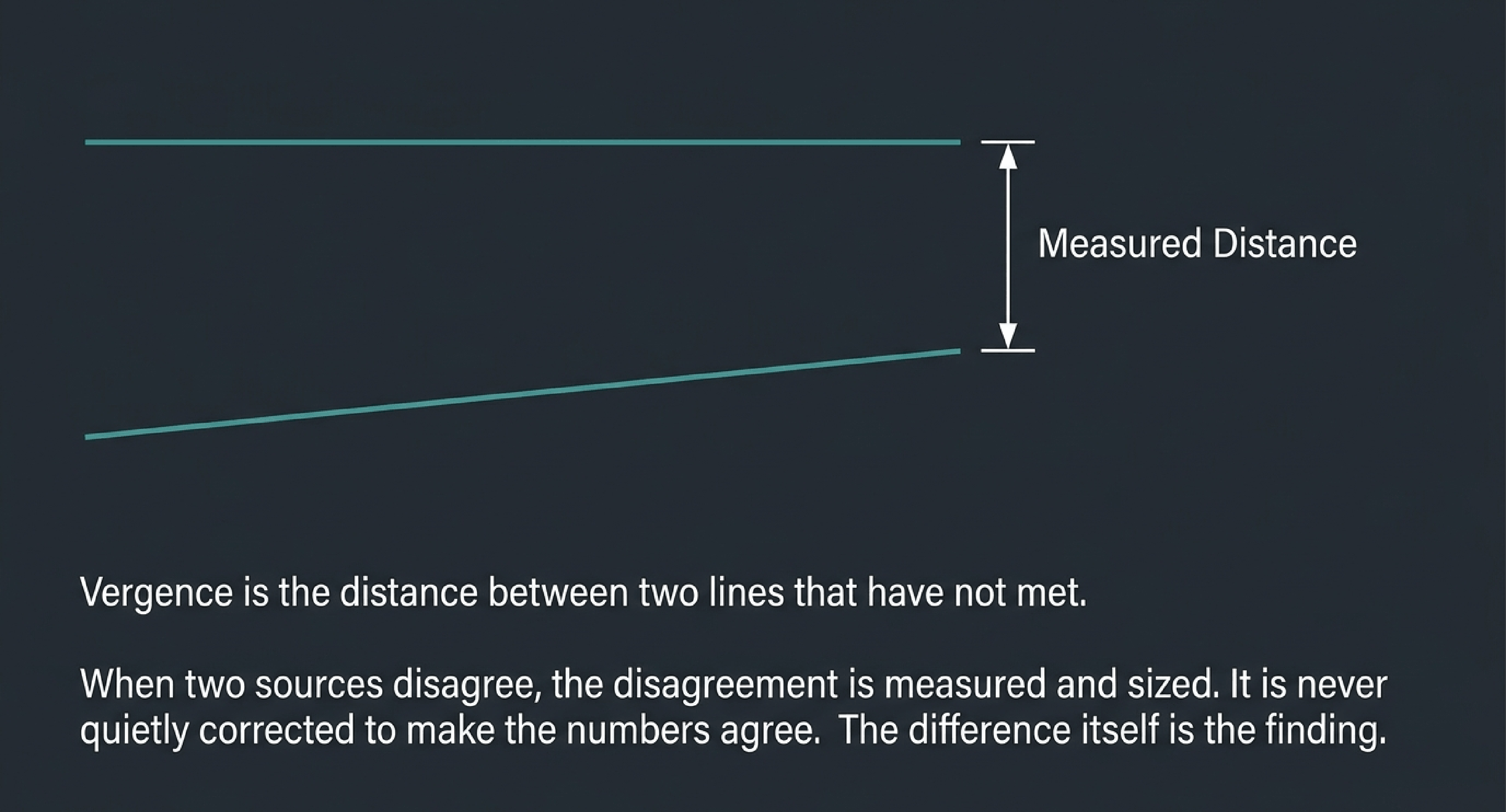 Pipeline architecture, 2 of 9