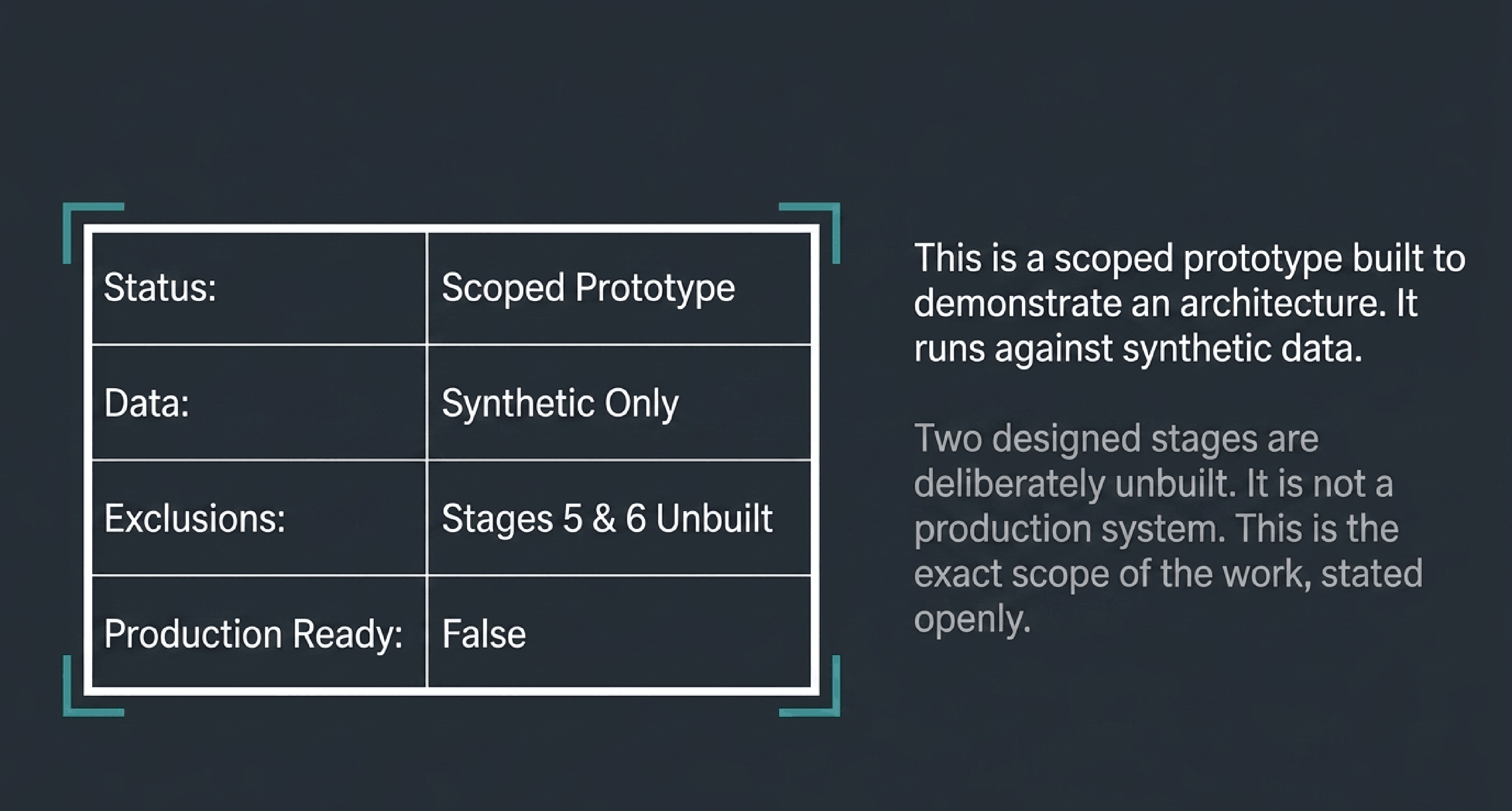 Pipeline architecture, 9 of 9